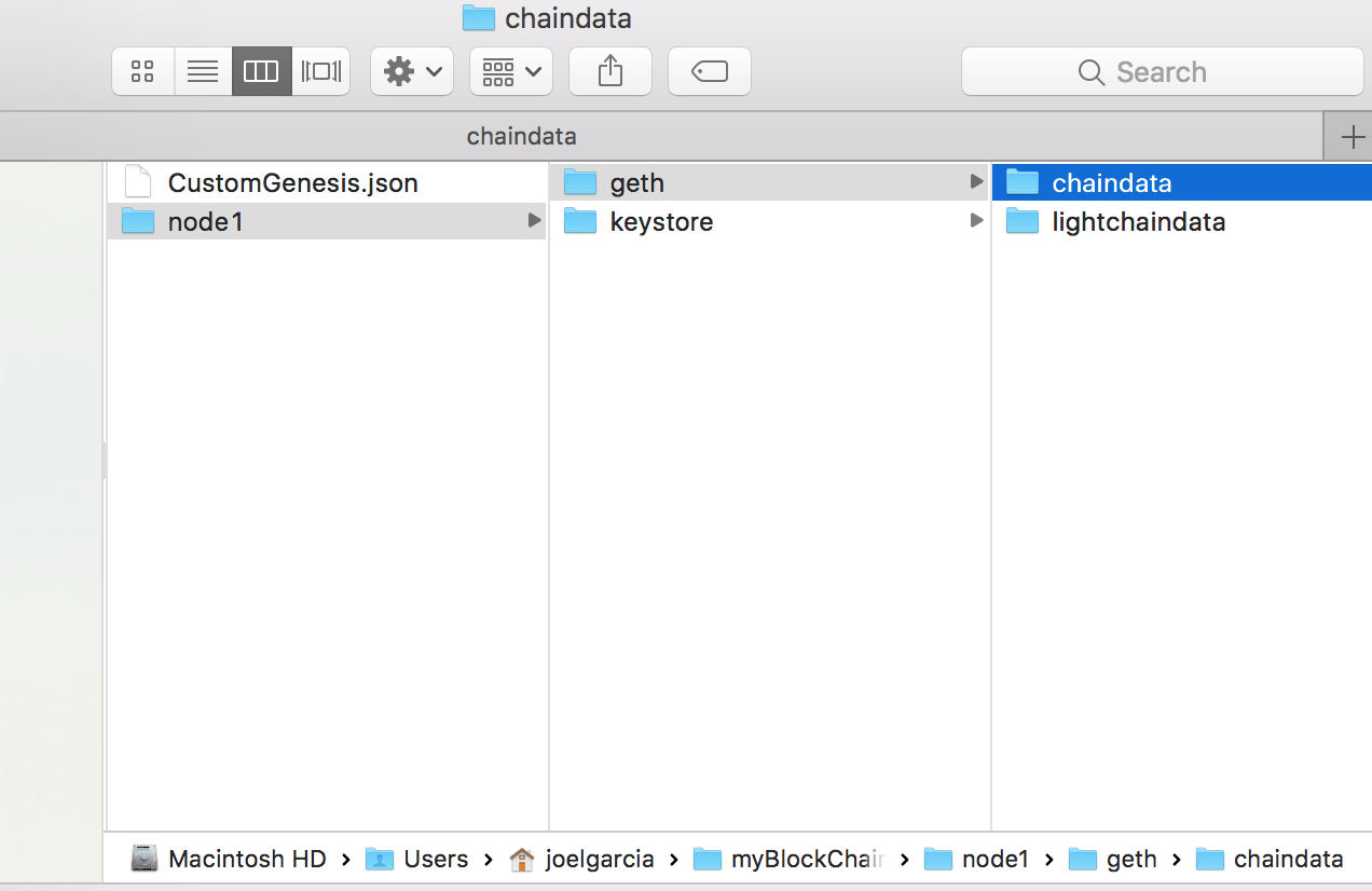 ChainData Folder Ethereum Mac OS X