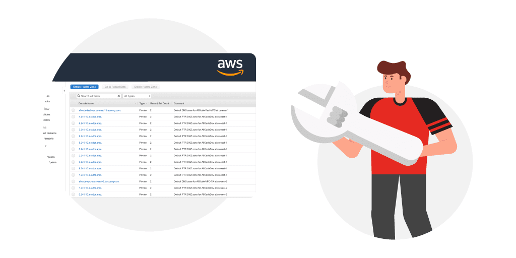 aws billing issues