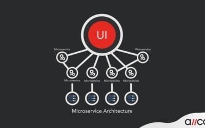 Microservice Architecture vs. Monolithic Architecture
