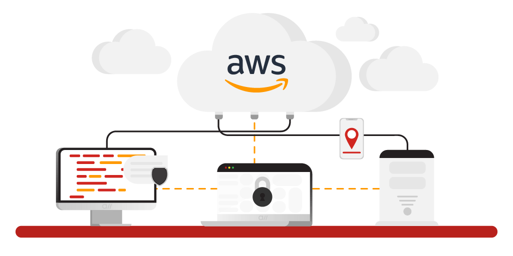 aws simplified