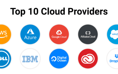 10 Top Cloud Providers in 2021
