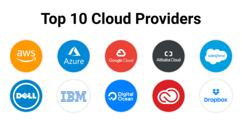 10 Top Cloud Providers In 2023 - AllCode - AWS Partner