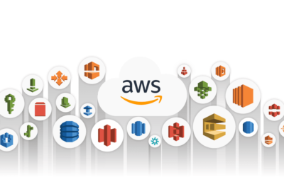 Top 25 AWS Services List 2024 (All Services)
