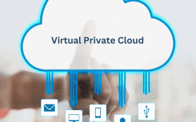 AWS Virtual Private Cloud