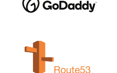 GoDaddy to AWS Migration Guide