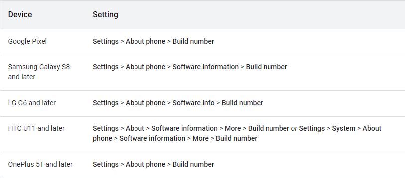 android developer mode settings path