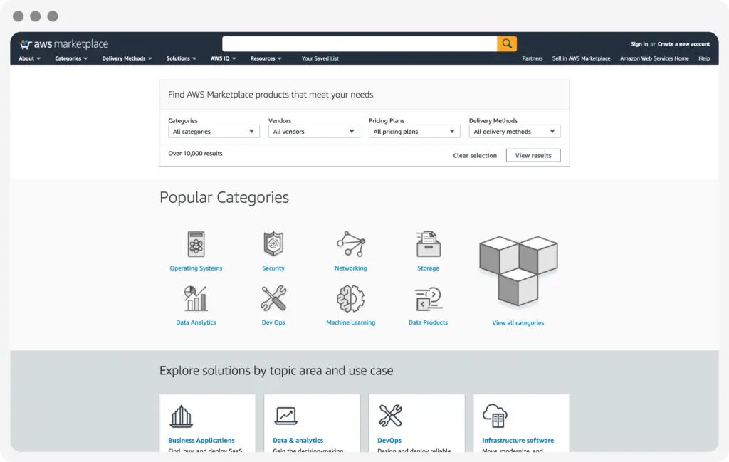 AWS Marketplace Enterprise Software