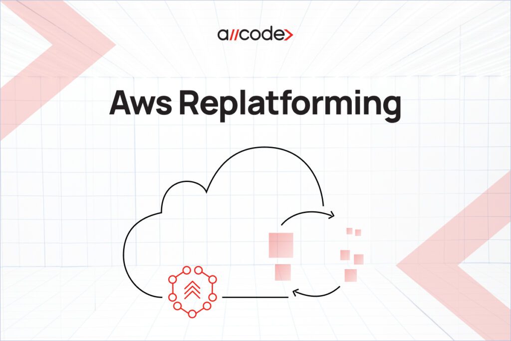 Replatforming AWS