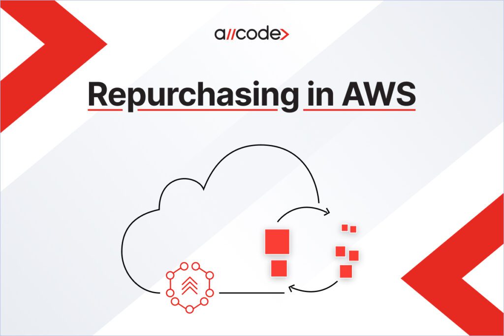 Repurchasing AWS