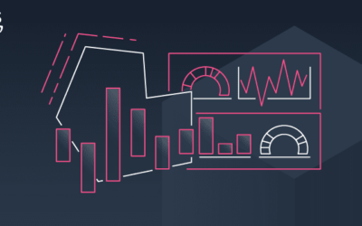 IoT Telemetry Data in AWS Managed Grafana